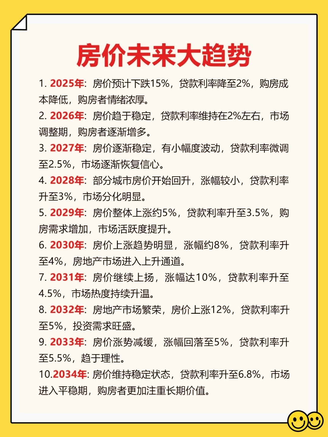 房?jī)r(jià)下跌趨勢(shì)下你會(huì)選擇買房嗎這個(gè)問(wèn)題的答案取決于個(gè)人的具體情況和目標(biāo)。