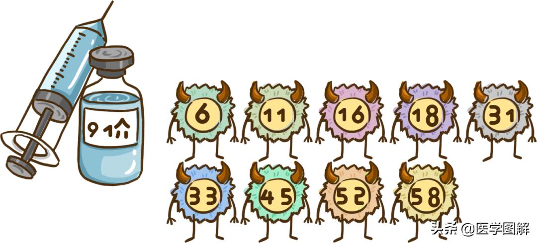 國產(chǎn)hpv九價(jià)疫苗多少錢一針關(guān)于國產(chǎn)HPV九價(jià)疫苗價(jià)格的全面解析，一針究竟多少錢？