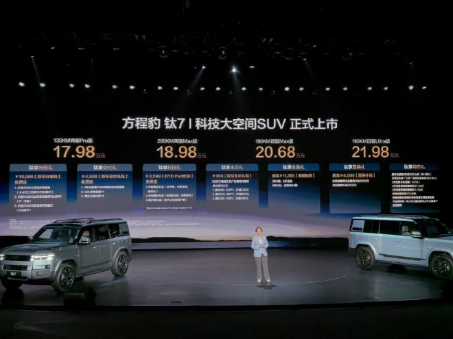 方程豹鈦7上市售17.98萬元起方程豹鈦7，重磅上市，售價親民，開啟智能出行新篇章