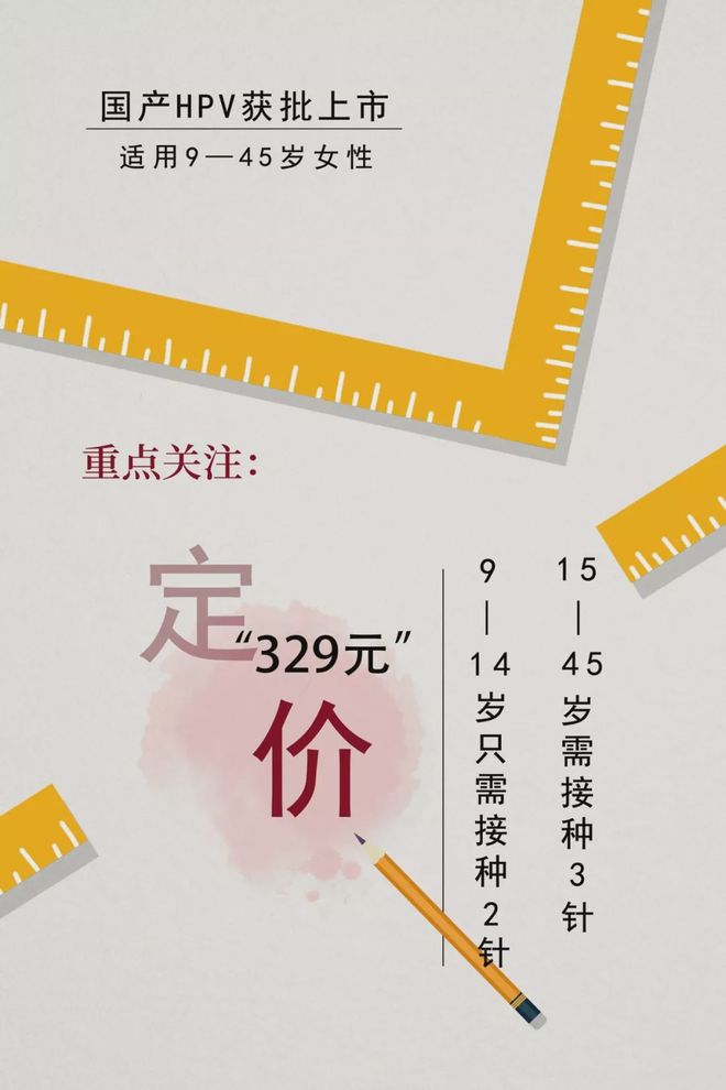 國(guó)產(chǎn)九價(jià)HPV疫苗 每支定價(jià)499元國(guó)產(chǎn)九價(jià)HPV疫苗，每支定價(jià)499元，護(hù)航全民健康