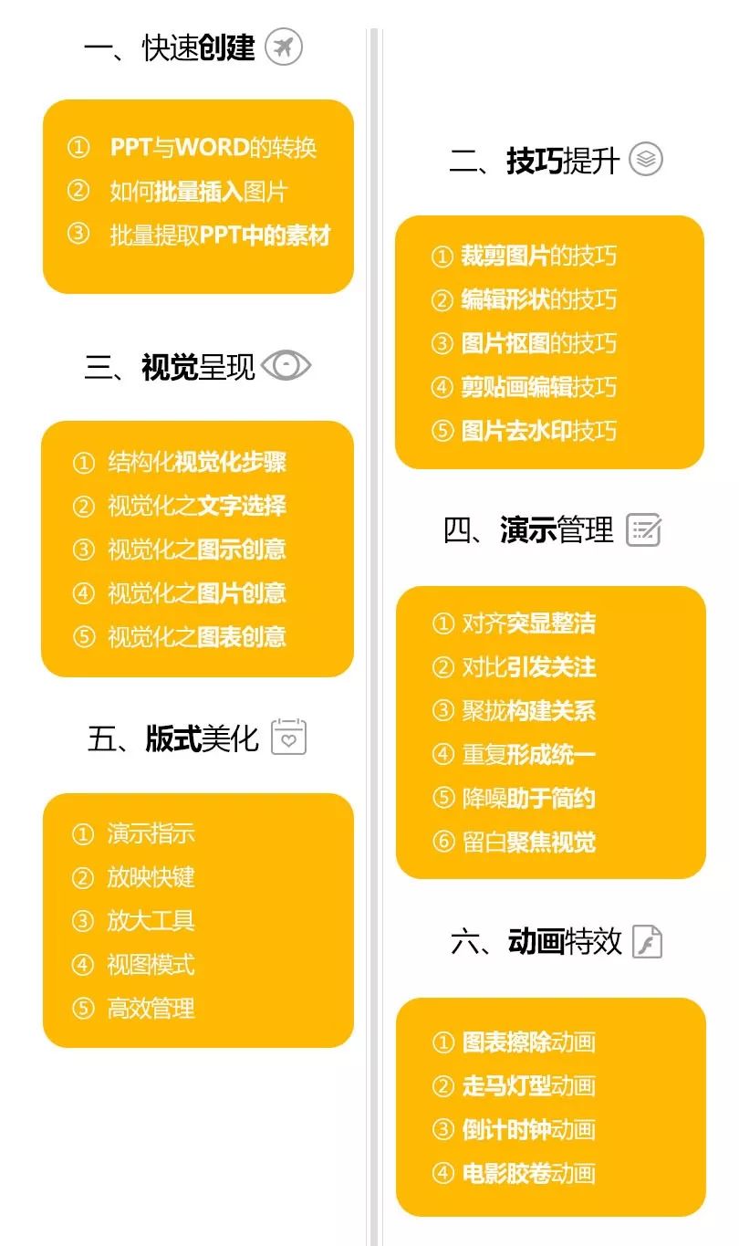 168元付費亂講PPT門票5分鐘搶光關(guān)于168元付費亂講PPT門票5分鐘搶光這一現(xiàn)象，可以從多個角度進(jìn)行分析和解讀。