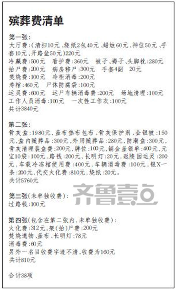 24萬(wàn)天價(jià)停尸費(fèi)關(guān)于天價(jià)停尸費(fèi)的探討，24萬(wàn)背后的真相與思考