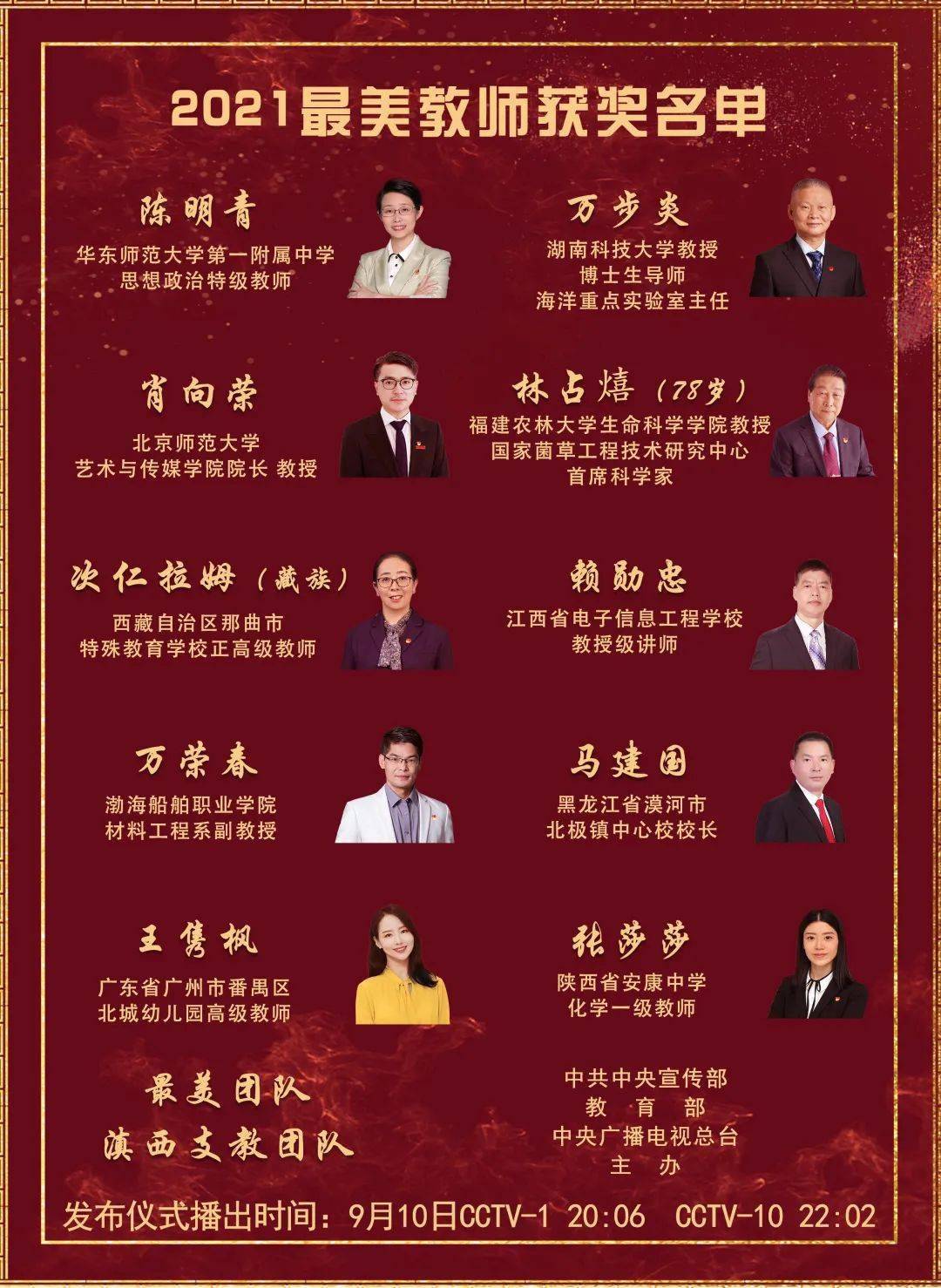 2025年“最美教師”名單公布揭曉！2025年度最美教師名單震撼發(fā)布，他們用愛與智慧點(diǎn)亮教育的星空