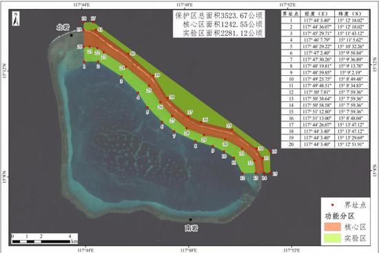 為何建立黃巖島國家級自然保護(hù)區(qū)建立黃巖島國家級自然保護(hù)區(qū)的原因主要有以下幾點