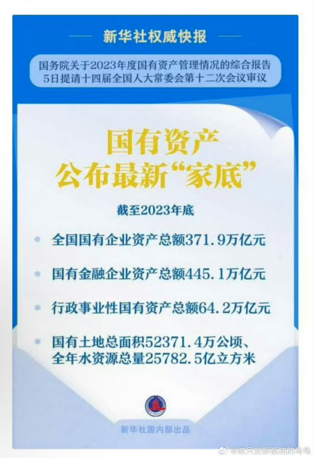 我國最新礦產(chǎn)“家底”公布我國最新礦產(chǎn)家底公布，揭示資源強(qiáng)國的新篇章