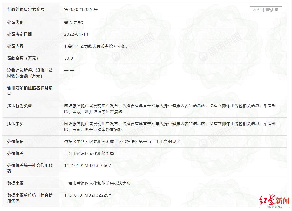 小紅書回應被處罰小紅書被處罰的具體原因和回應可能涉及多個方面，需要具體分析和解讀。一般來說，如果社交媒體平臺因為某些原因被處罰，可能是因為違反了相關的法律法規(guī)或者監(jiān)管要求。