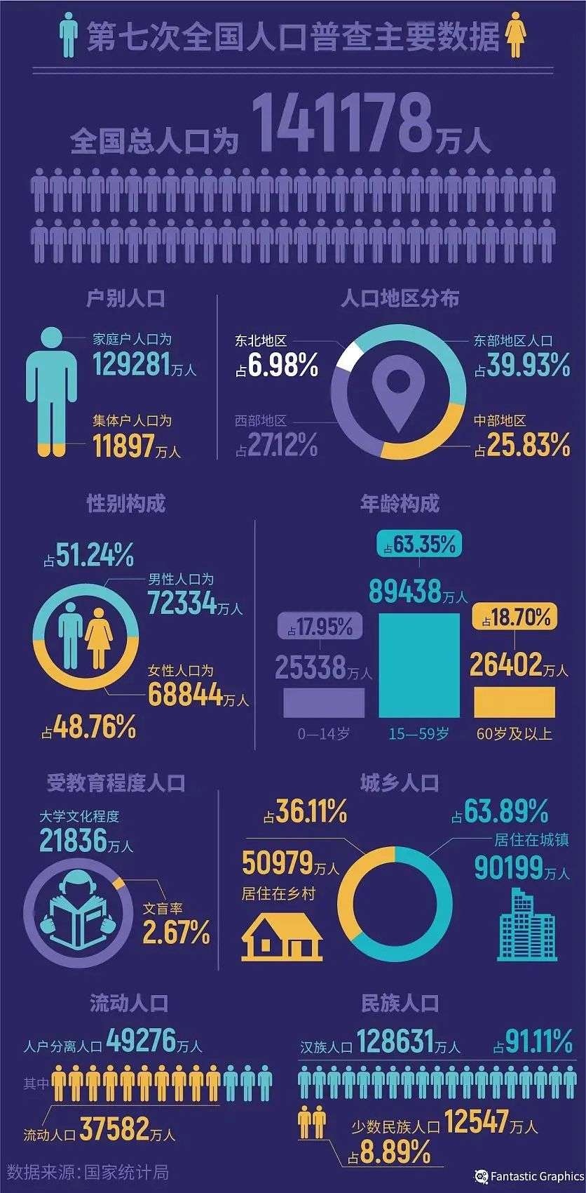 人們數(shù)據(jù)揭秘大數(shù)據(jù)背后的秘密，如何洞察人心，引領(lǐng)未來(lái)？