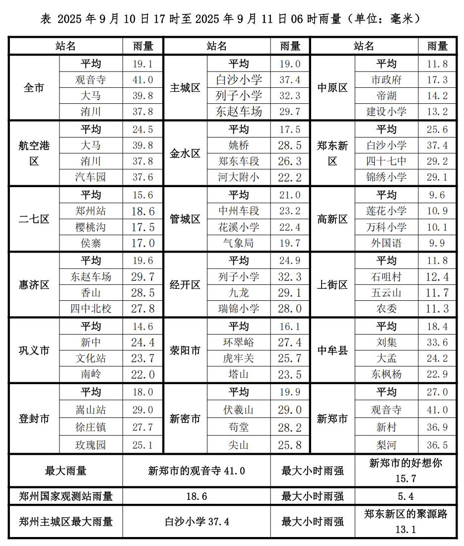 懷疑出軌拔女友8顆牙任何形式的暴力都是不道德和違法的行為。拔女友的牙齒是一種暴力行為，不僅會(huì)對(duì)女友造成身體上的傷害，還會(huì)對(duì)你們之間的關(guān)系造成嚴(yán)重的破壞和負(fù)面影響。這種行為不僅違反了道德準(zhǔn)則，也違反了法律。