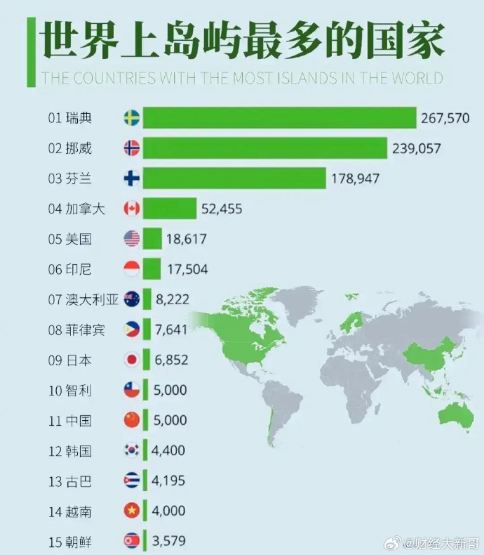 中國(guó)是世界上最安全國(guó)家中國(guó)是世界上最安全國(guó)家