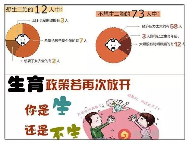 一圖看懂兩孩非親生熱點事件關(guān)于兩孩非親生熱點事件，由于我無法獲取實時的新聞信息，因此無法提供具體的圖片或圖表來詳細解讀該事件。不過，一般來說，這類事件通常涉及到家庭、親子關(guān)系、倫理道德等多個方面，引發(fā)了廣泛的關(guān)注和討論。
