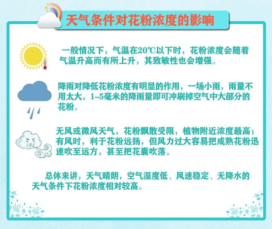 雷暴后哮喘患者激增的原因雷暴后哮喘患者激增的原因，深度解析與應(yīng)對(duì)策略