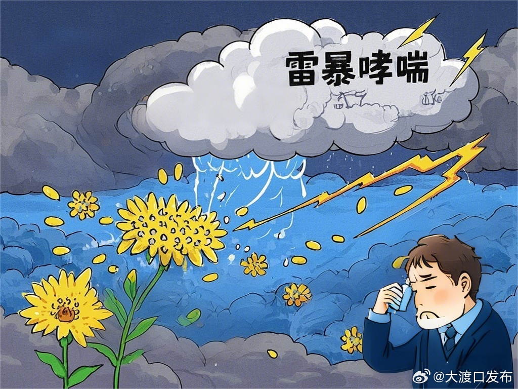 雷暴哮喘如何預防雷暴哮喘如何預防，全面的預防策略助你健康呼吸