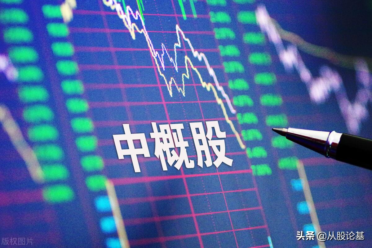 特斯拉股票漲跌特斯拉股票漲跌背后的因素與趨勢分析