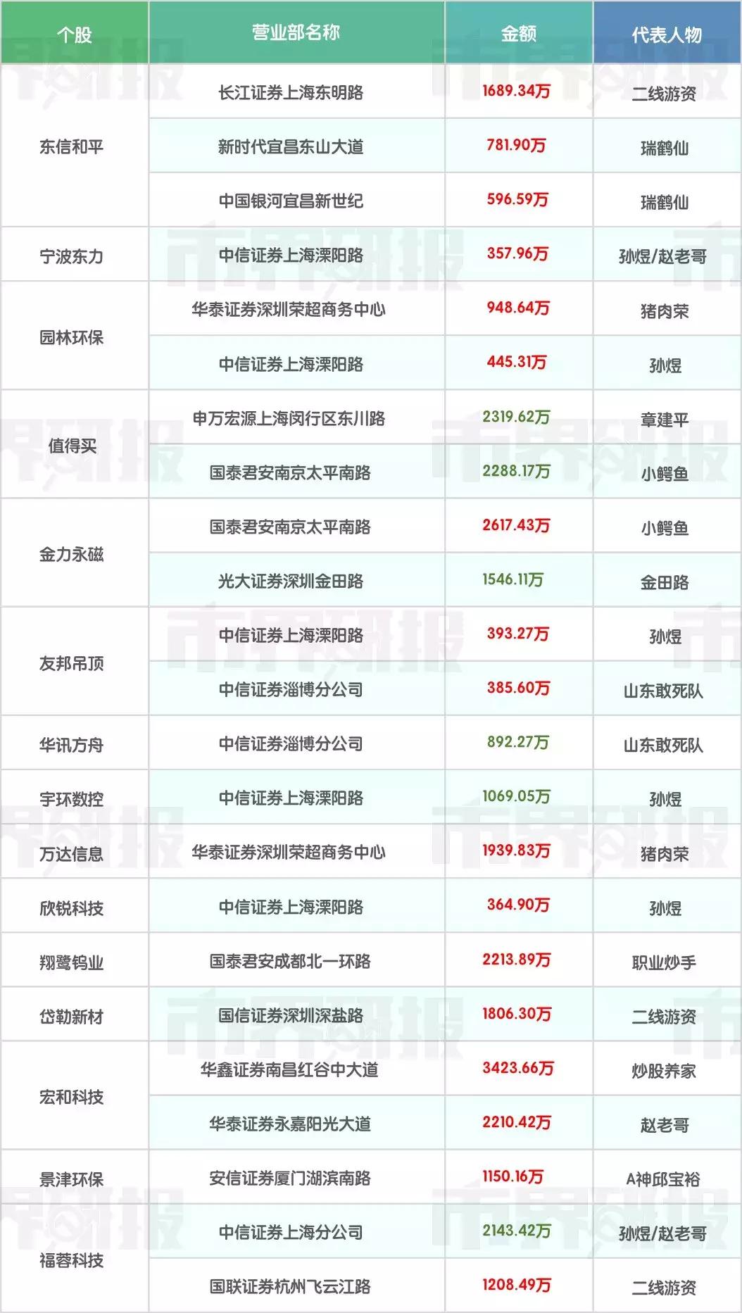 東信和平什么概念東信和平的概念解析與深度探討