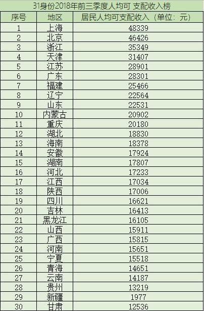 存款去哪了?央行數(shù)據(jù)揭秘了揭秘存款去向，央行數(shù)據(jù)深度剖析