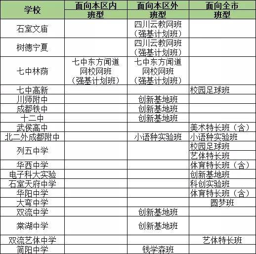 中考720分轉(zhuǎn)職高小伙全省專業(yè)第一中考720分轉(zhuǎn)職高小伙全省專業(yè)第一、跨界之路的啟示與反思