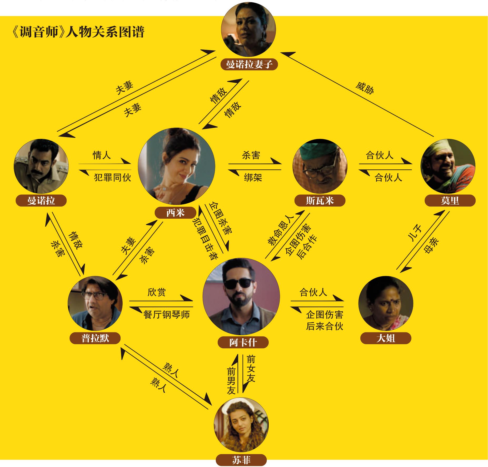 柯克導(dǎo)演柯克導(dǎo)演，傳奇影壇巨匠的生平與影響