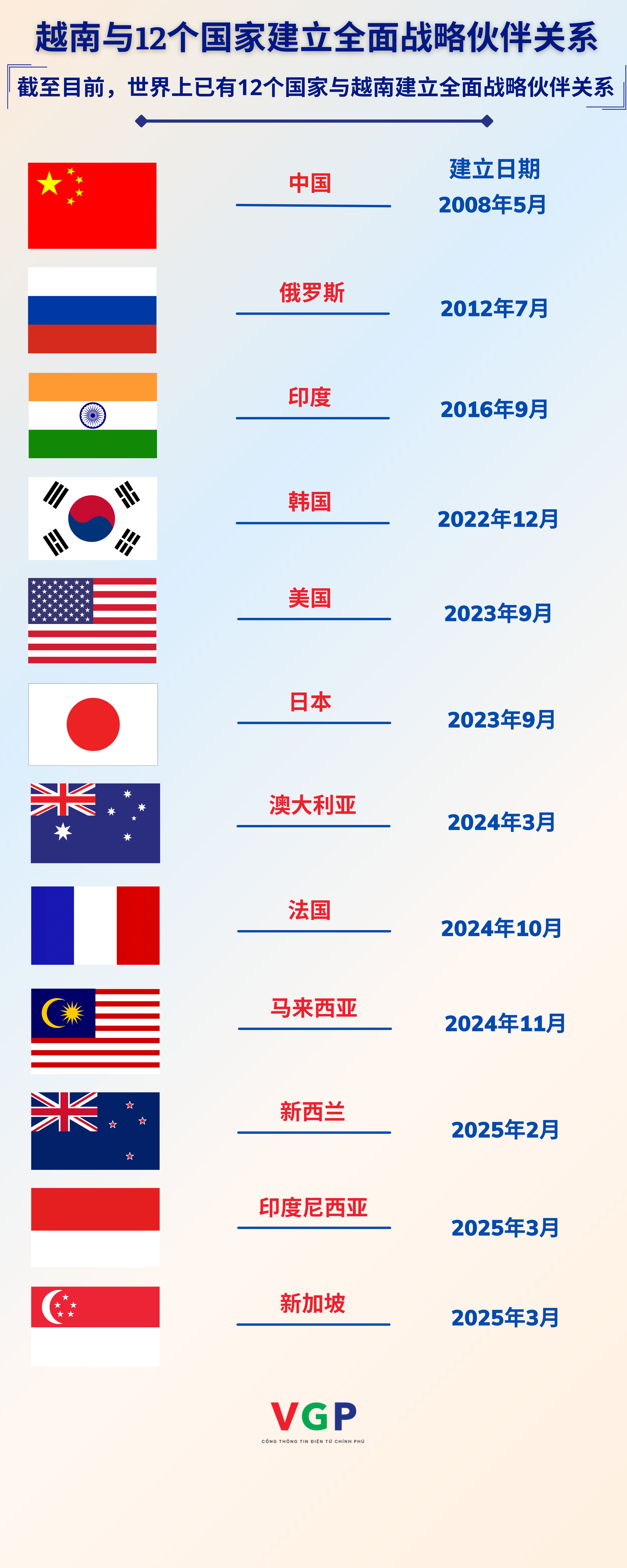 支持哪個國家關(guān)于支持哪個國家的思考