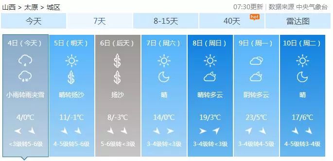 大同冰雹預警大同冰雹預警——如何應對突發(fā)天氣災害