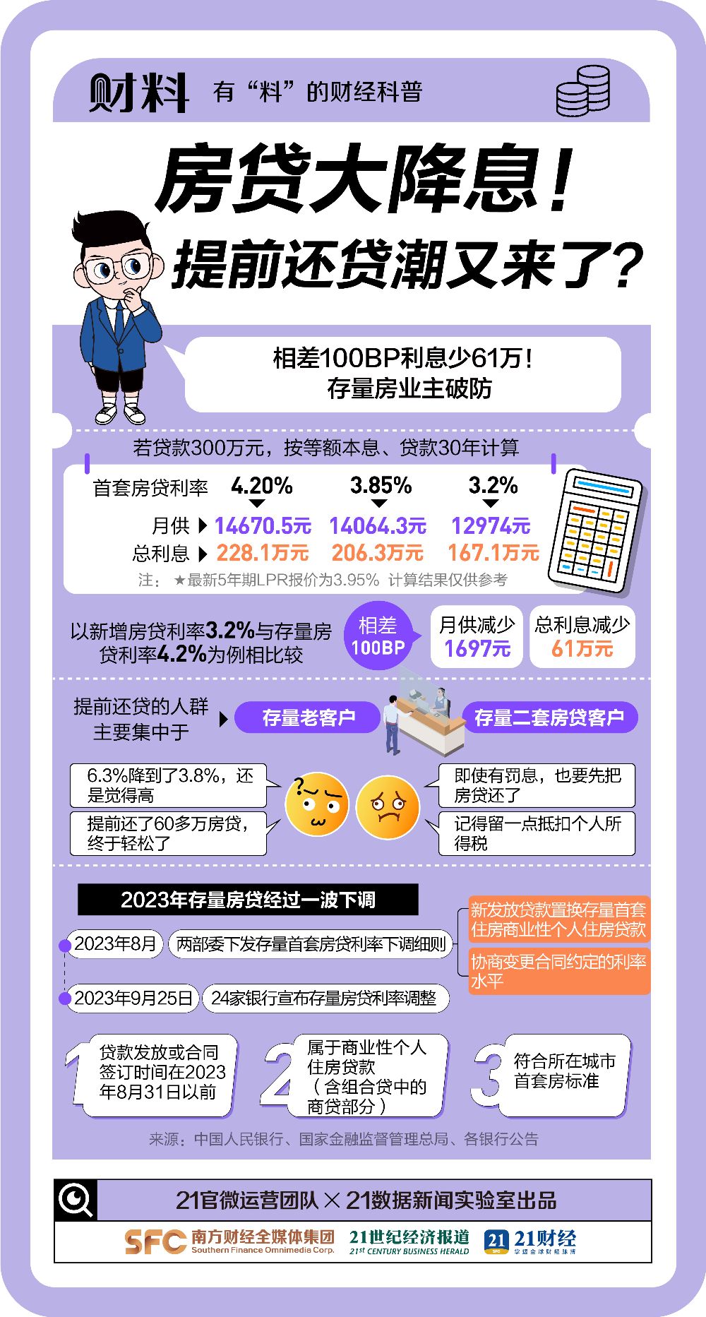 100萬(wàn)的貸款中介費(fèi)多少關(guān)于貸款中介費(fèi)多少的探討，以百萬(wàn)貸款為例