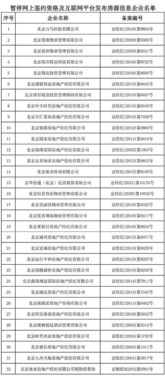 貸100萬中介收31萬警惕高額中介費(fèi)背后的真相，貸款100萬背后的驚人中介費(fèi)揭秘