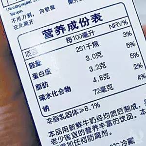 如何看懂食品標(biāo)簽觀后感如何看懂食品標(biāo)簽觀后感，洞察食品真相的藝術(shù)