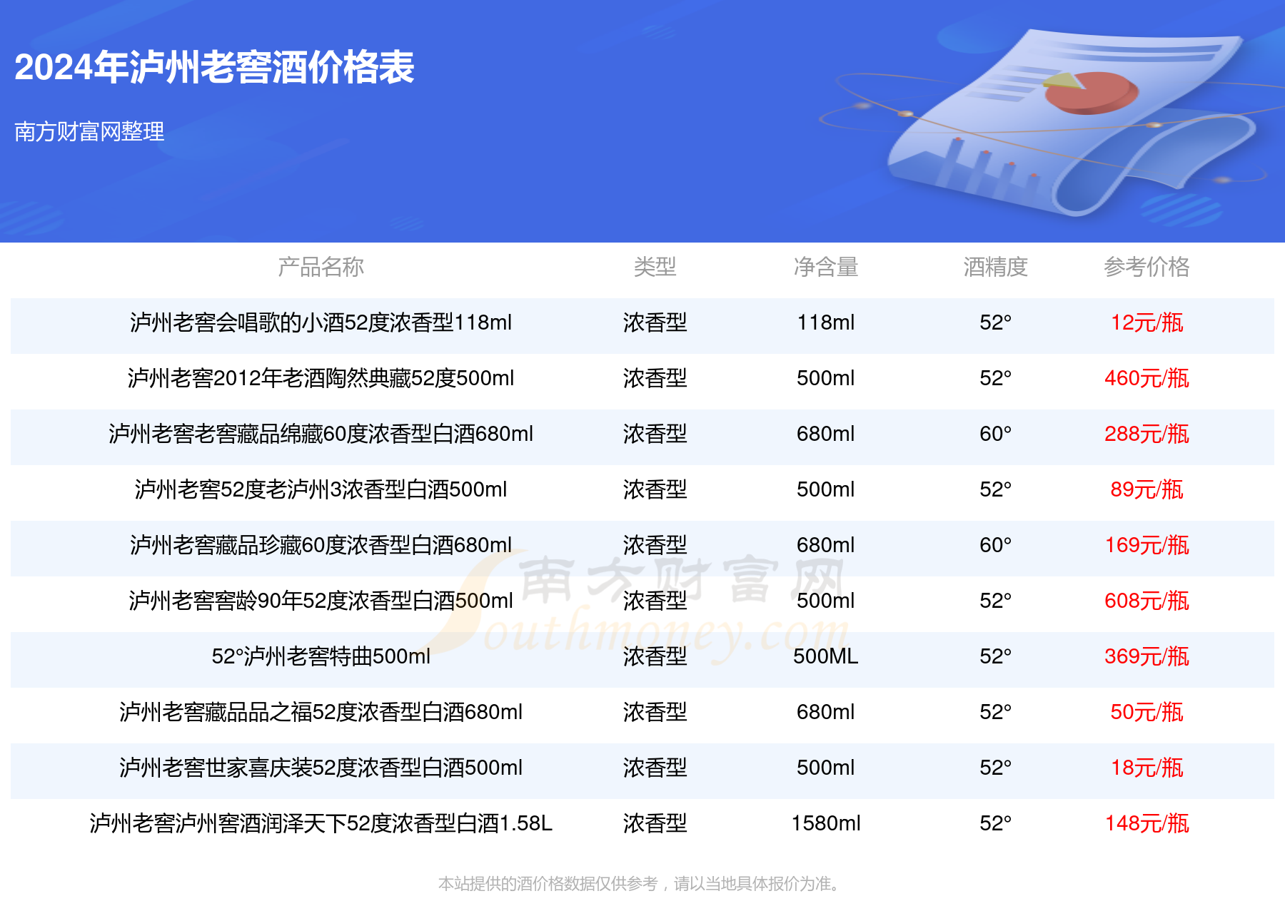 “外包兒女”每單服務(wù)價(jià)格500至2000關(guān)于外包兒女服務(wù)的價(jià)格因多種因素而異，例如服務(wù)提供商、所在地區(qū)、服務(wù)的具體內(nèi)容和質(zhì)量等。每單服務(wù)價(jià)格在500至2000元之間，只是一個(gè)大致的參考范圍。