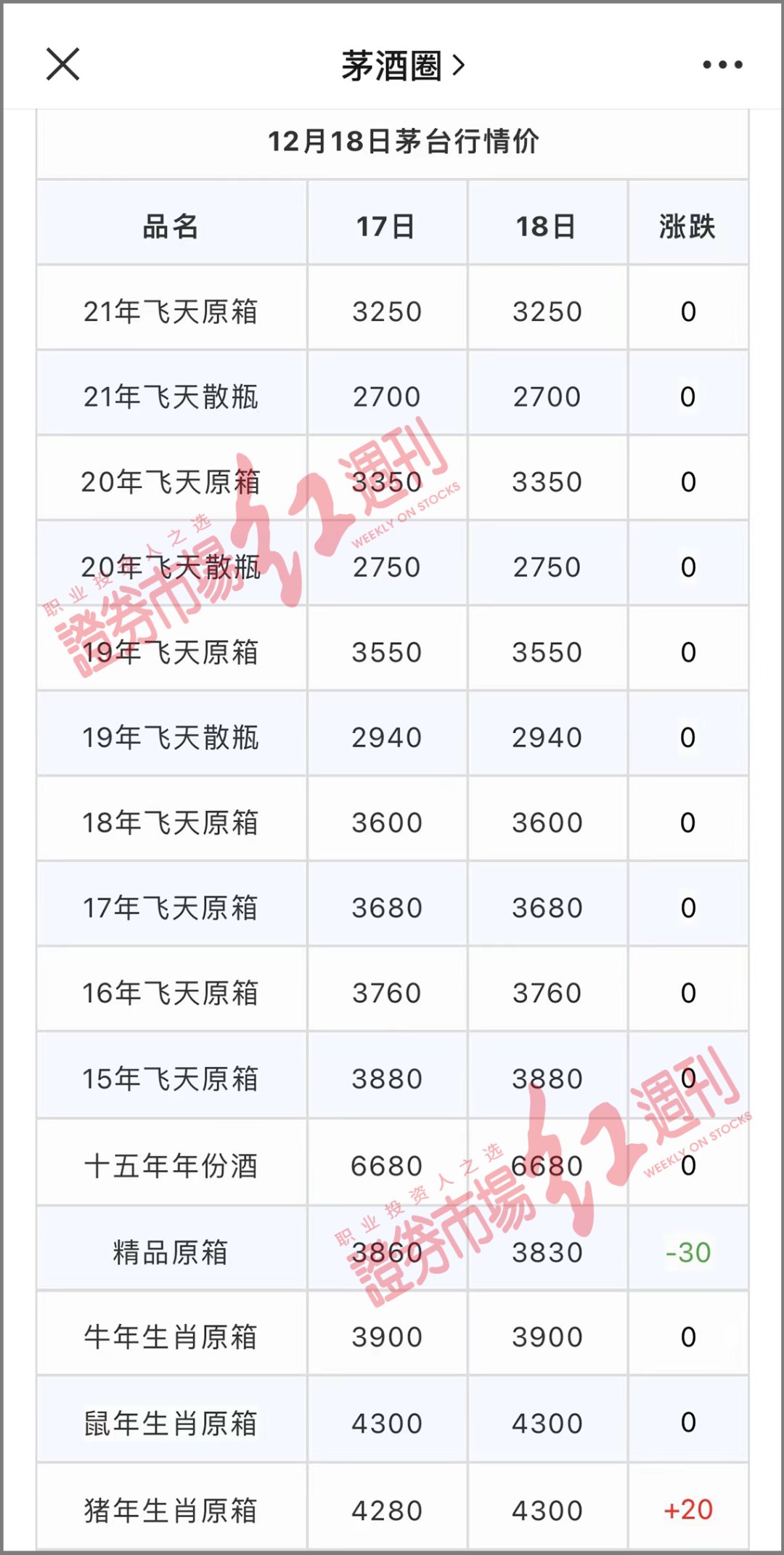 “外包兒女”每單服務價格500至2000關于外包兒女服務的價格范圍，每單服務價格在500至2000元之間