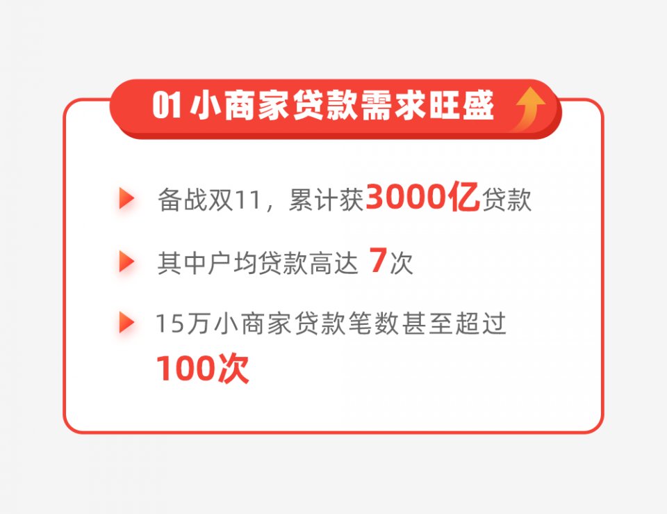 貸款100萬中介費18萬貸款中介服務(wù)費用分析，貸款100萬與中介費18萬背后的故事
