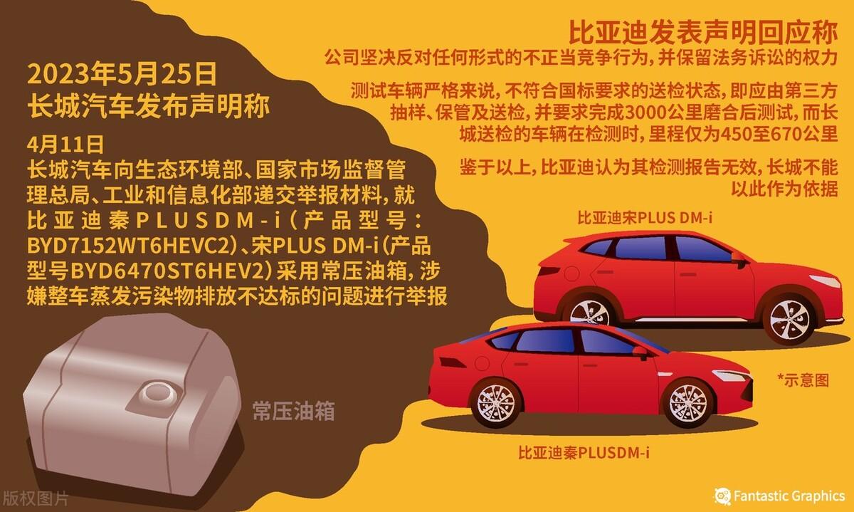 央視起底所謂零添加醬油真相央視揭秘，揭開所謂零添加醬油真相的蓋子
