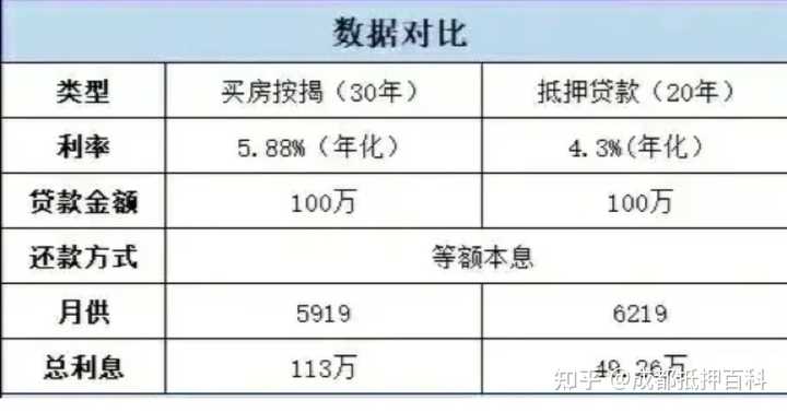貸款100萬中介能拿多少貸款100萬中介能拿多少，深度解析中介費用及其影響因素