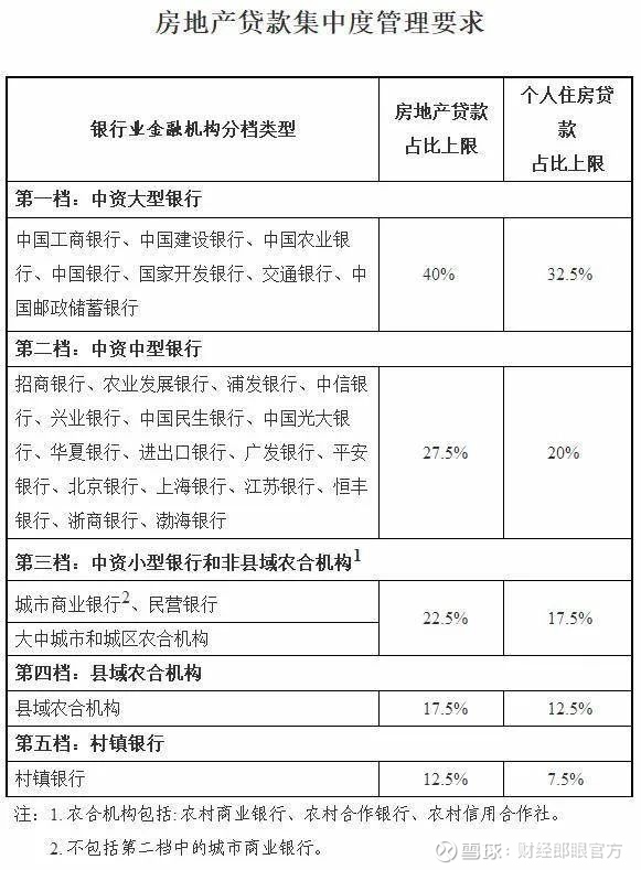 找中介去銀行貸款100萬,中介扣6萬手續(xù)費合理嗎找中介去銀行貸款100萬，中介扣6萬手續(xù)費是否合理，這個問題需要根據(jù)具體情況進行評估。