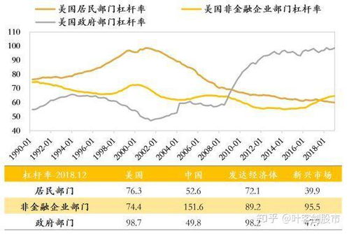 美降息如何影響中國資產(chǎn)美聯(lián)儲降息對中國資產(chǎn)的影響分析