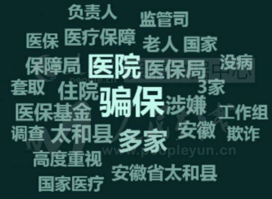 多家醫(yī)院涉嫌騙保 8人被刑拘多家醫(yī)院涉嫌騙保，8人被刑拘——深度剖析醫(yī)療騙保事件