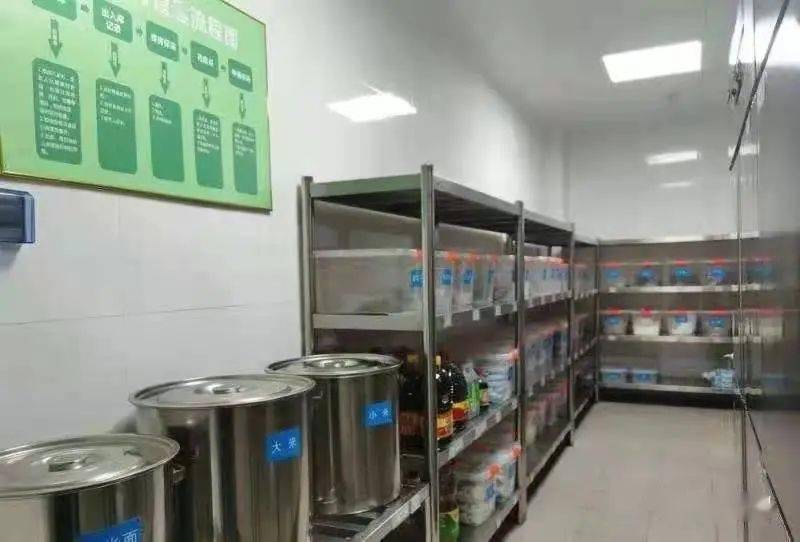 多家餐飲店直播后廚怎么做多家餐飲店直播后廚怎么做，打造透明廚房，提升消費(fèi)者信心