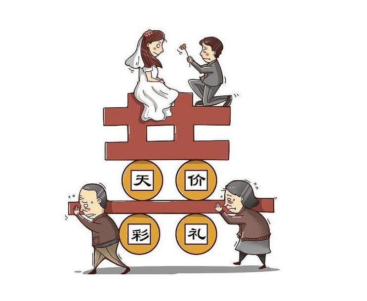 給彩禮后借回2萬 女方父親叫?；槭玛P(guān)于給彩禮后借回2萬，女方父親叫?；槭碌那闆r，可以參考以下分析