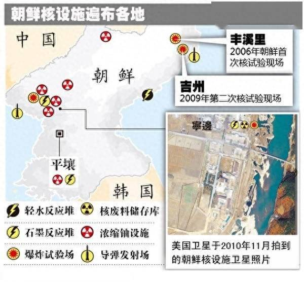朝鮮核問題解決了嗎朝鮮核問題是否已經(jīng)解決了嗎？全面解讀現(xiàn)狀和未來展望