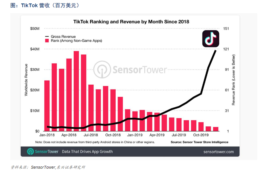 中美就TikTok問題達(dá)成基本框架共識中美就TikTok問題達(dá)成基本框架共識，探討與解析