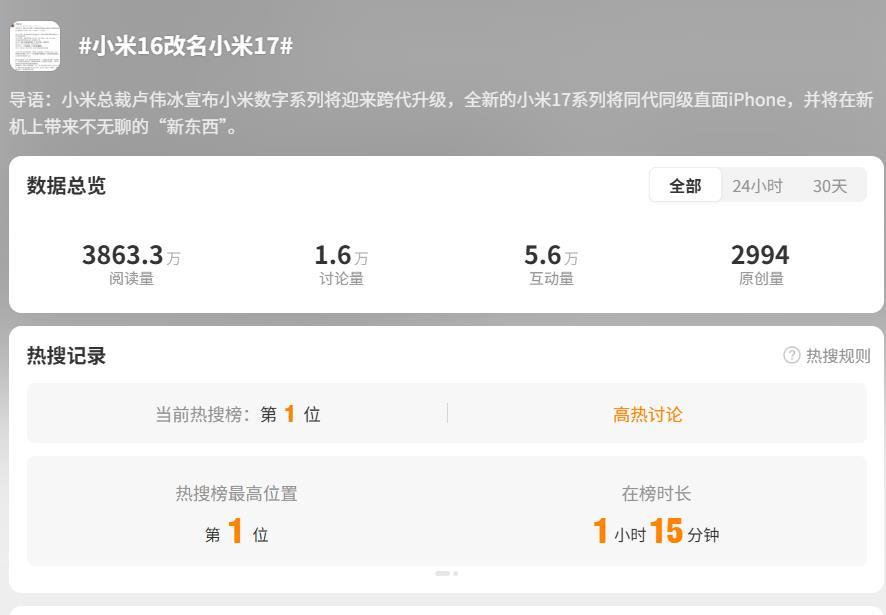 小米16改名小米17小米新機(jī)命名背后的故事，從小米16到小米17的命名變遷