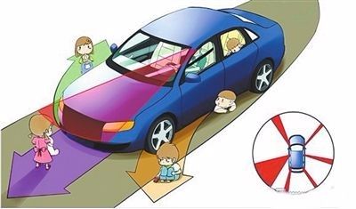 我想看汽車(chē)盲區(qū)我想看汽車(chē)盲區(qū)，了解車(chē)輛盲區(qū)的知識(shí)，提高行車(chē)安全