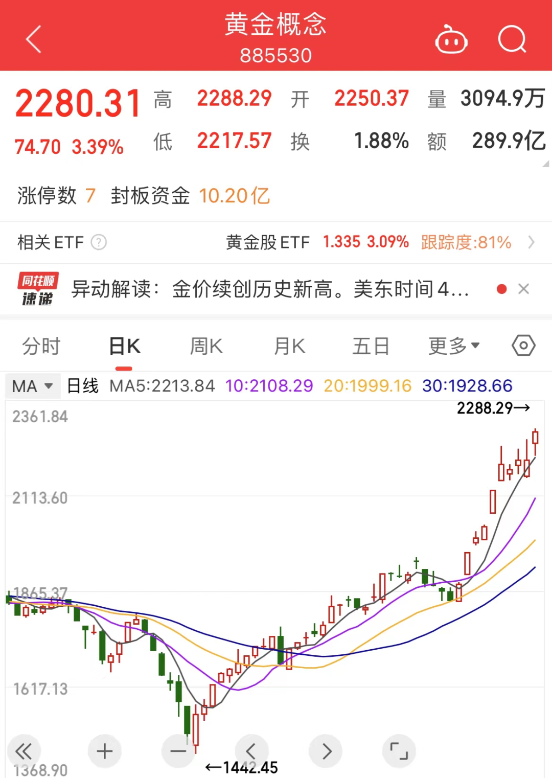 年輕人涌向黃金平替年輕人涌向黃金平替，現(xiàn)象背后的深度解析與未來展望