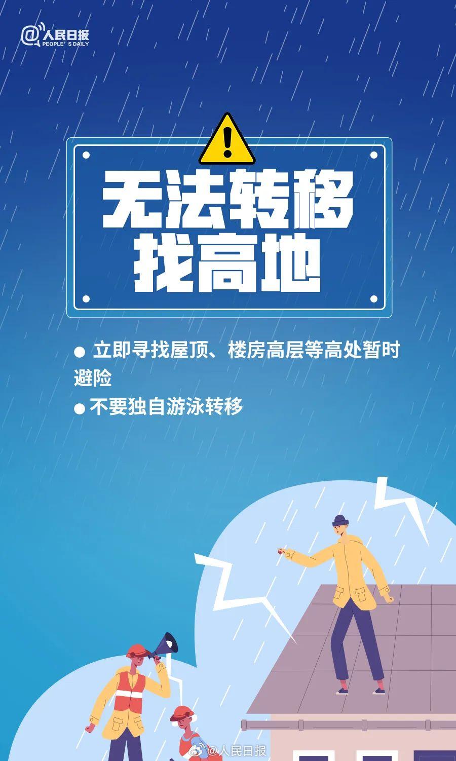 大風(fēng) 暴雨要來了！這些地區(qū)注意防范針對即將來臨的大風(fēng)和暴雨天氣，以下地區(qū)需要特別防范