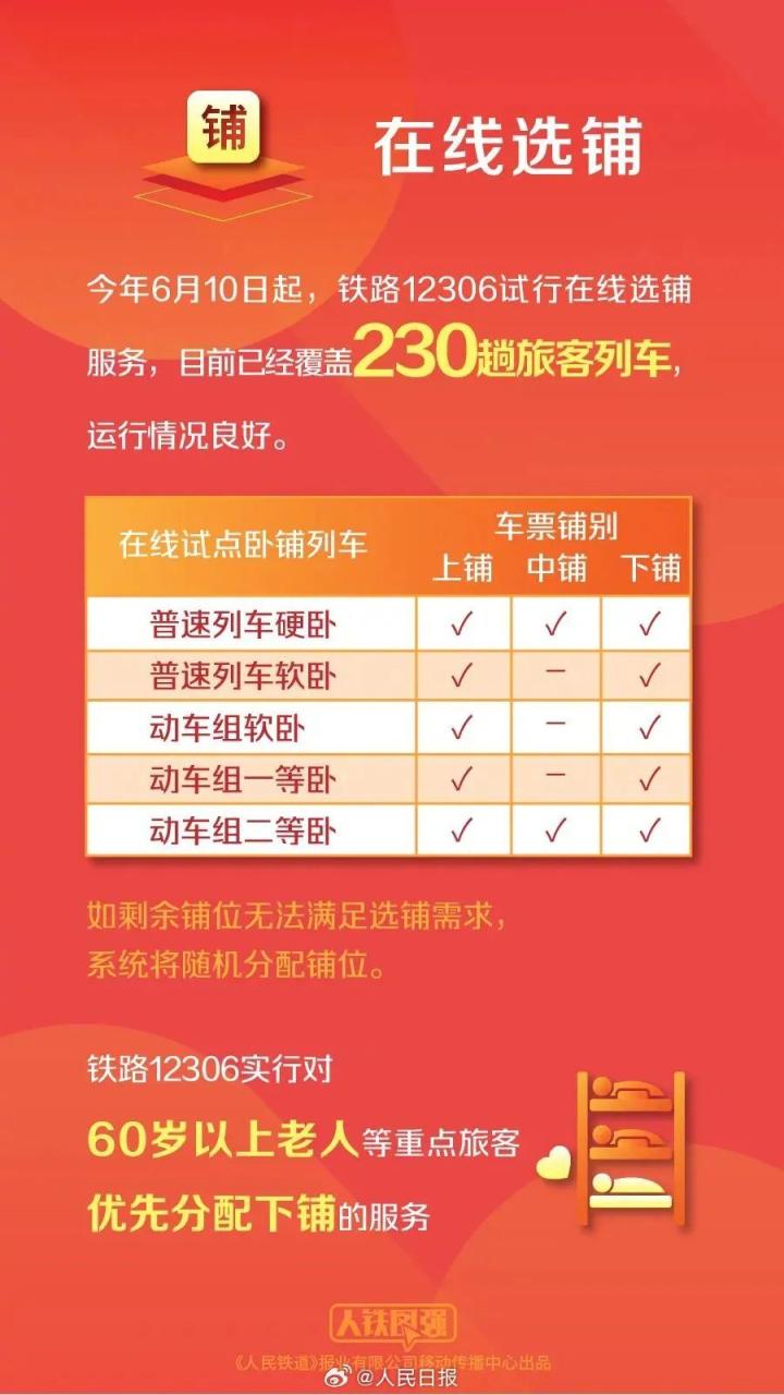 國慶中秋假期車票太難搶 開售就秒沒國慶中秋假期車票太難搶，開售就秒沒——如何應對購票挑戰(zhàn)