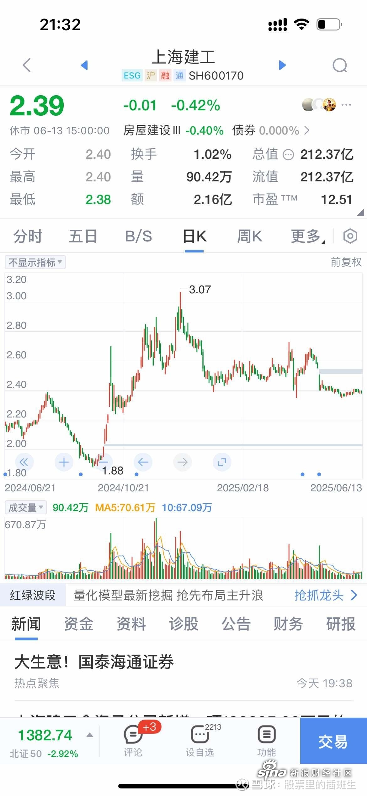上海建工能漲到什么價(jià)格上海建工股票未來(lái)價(jià)格走勢(shì)預(yù)測(cè)，究竟能漲到什么價(jià)格？