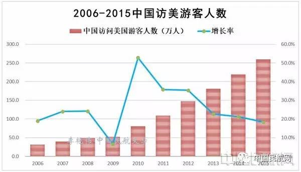 中美頭條網(wǎng)中美頭條網(wǎng)，連接?xùn)|西方信息的橋梁