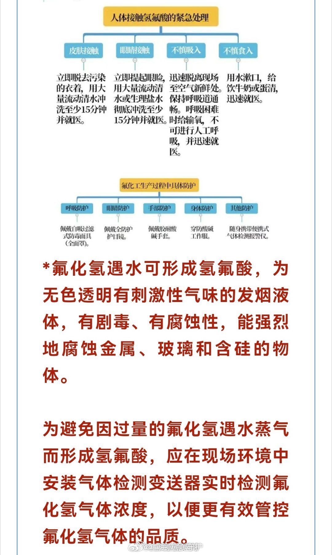 氫氟酸多危險？不慎接觸如何處理？氫氟酸的危險性及應(yīng)對措施，了解、預(yù)防與處理的重要性