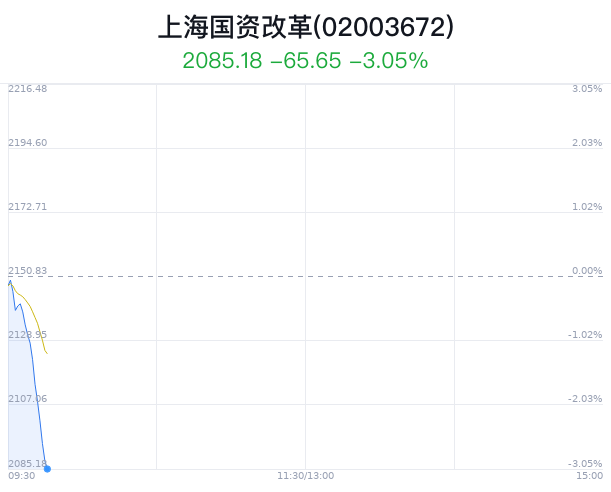上海建工什么概念上海建工的概念及其重要性
