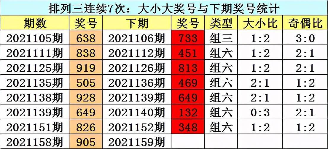 你看好七鮮小廚的未來嗎你看好七鮮小廚的未來嗎？