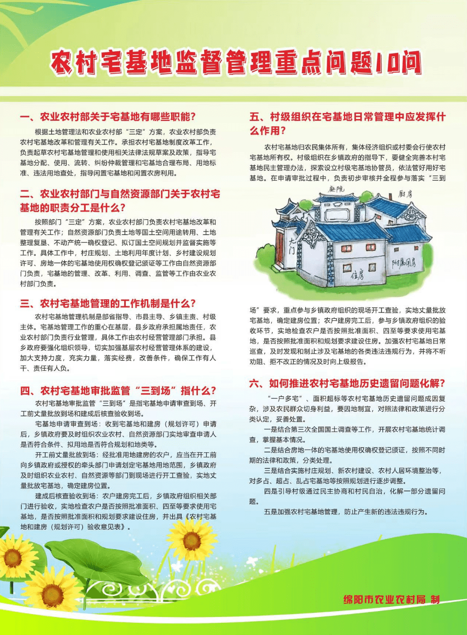 農(nóng)村宅基地管理改革農(nóng)村宅基地管理改革，重塑土地資源利用與鄉(xiāng)村發(fā)展的平衡