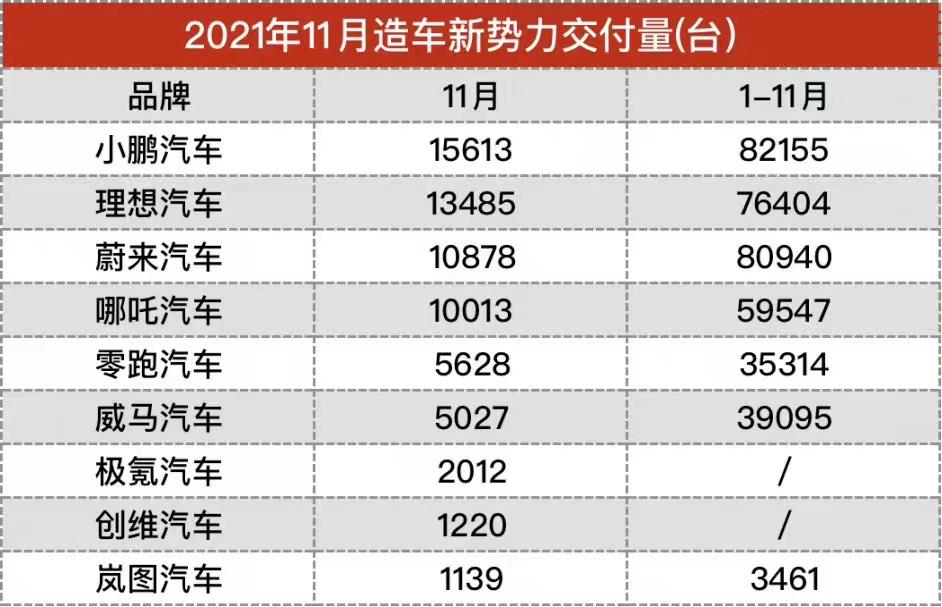 小鵬汽車制造飛行汽車小鵬汽車制造飛行汽車的未來(lái)展望